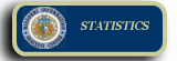 Missing Persons Statistics