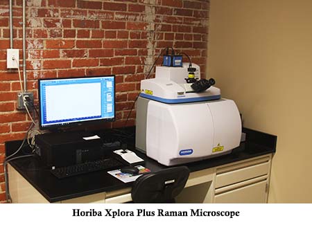 Raman Microscope