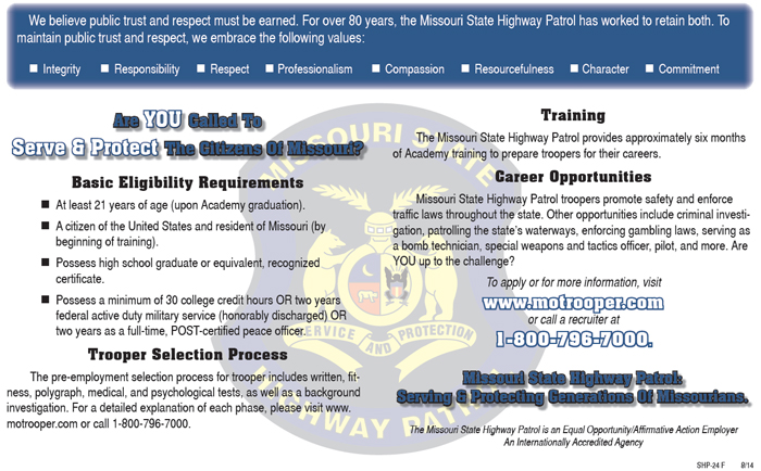 Recruiting Requirements